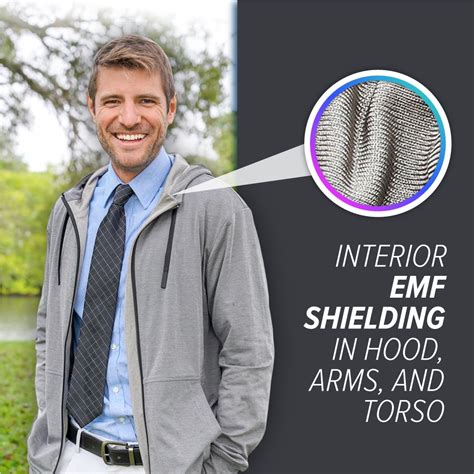 defender shield emf protection reviews.